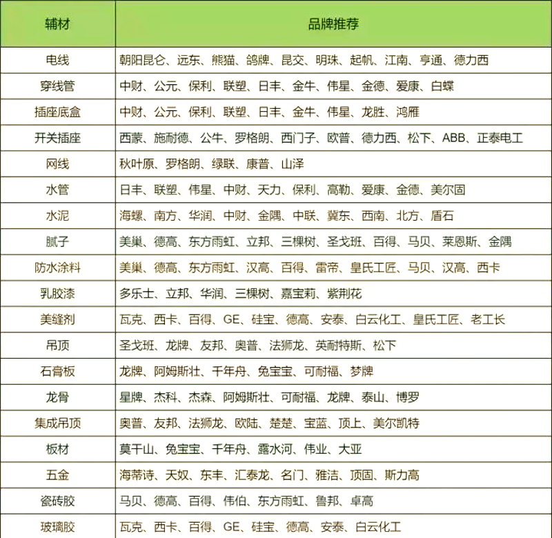 墙纸壁纸批发中的行业动态与趋势观察